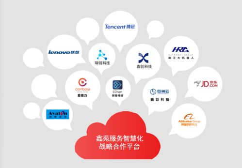 智慧赋能物业管理，科技链接美好生活