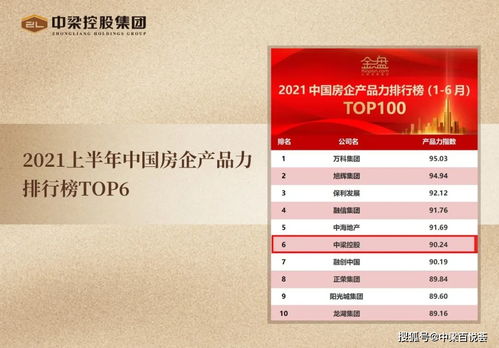 奋楫笃行2021 深耕不缀获殊荣，载誉前行启新程——企业管理创新之道