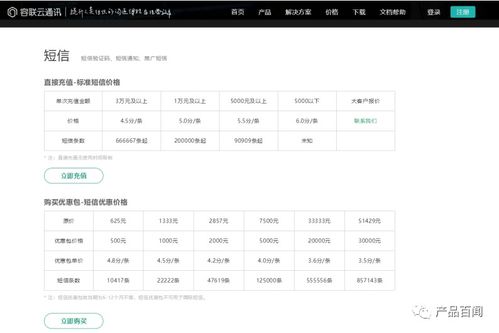 设计SaaS企业管理产品的计费模式 策略与实践